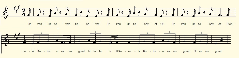 Tir de ''Kanaouenno Pobl