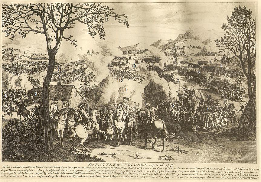 Engraving showing the battle of Culloden